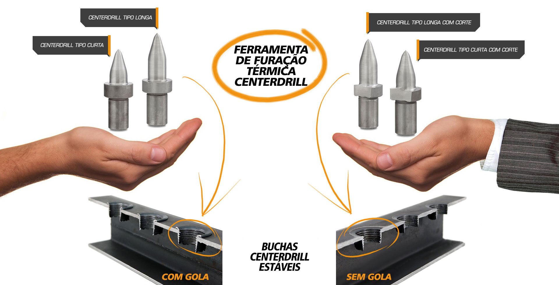Centerdrill, Flowdrill, broca de fluxo, perfuração por fluxo, conformação de orifícios por fluxo